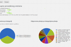 Izvješće testa ‹Tišljar D(1)